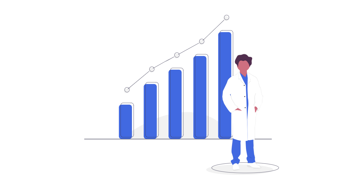 Components of Rising Healthcare Cost Trend